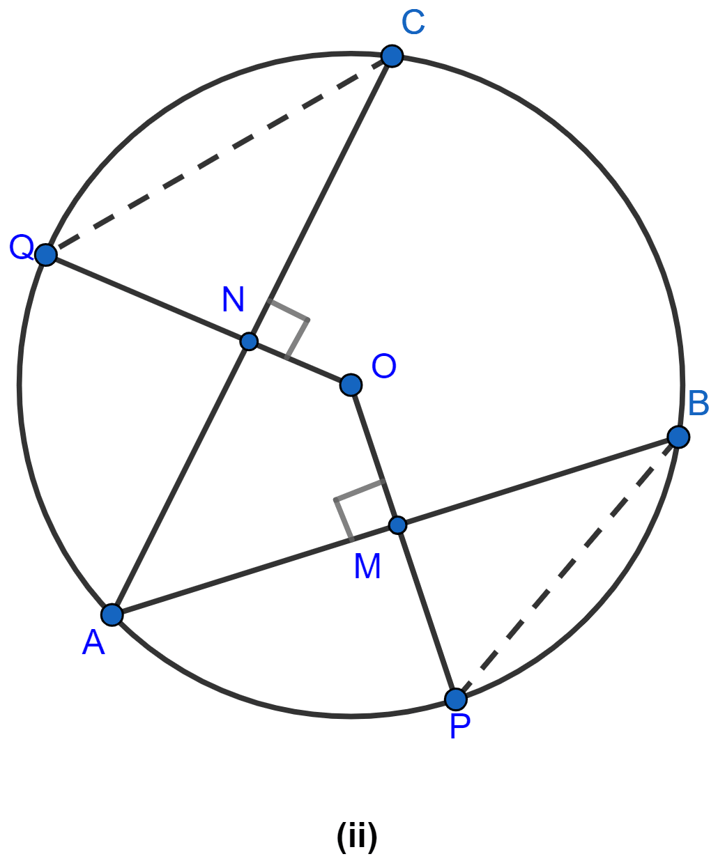 In figure, O is the center of a circle. If AB and AC are chords of the circle such that AB = AC and OP ⊥ AB, OQ ⊥ AC, prove that PB = QC. Circle, ML Aggarwal Understanding Mathematics Solutions ICSE Class 9.