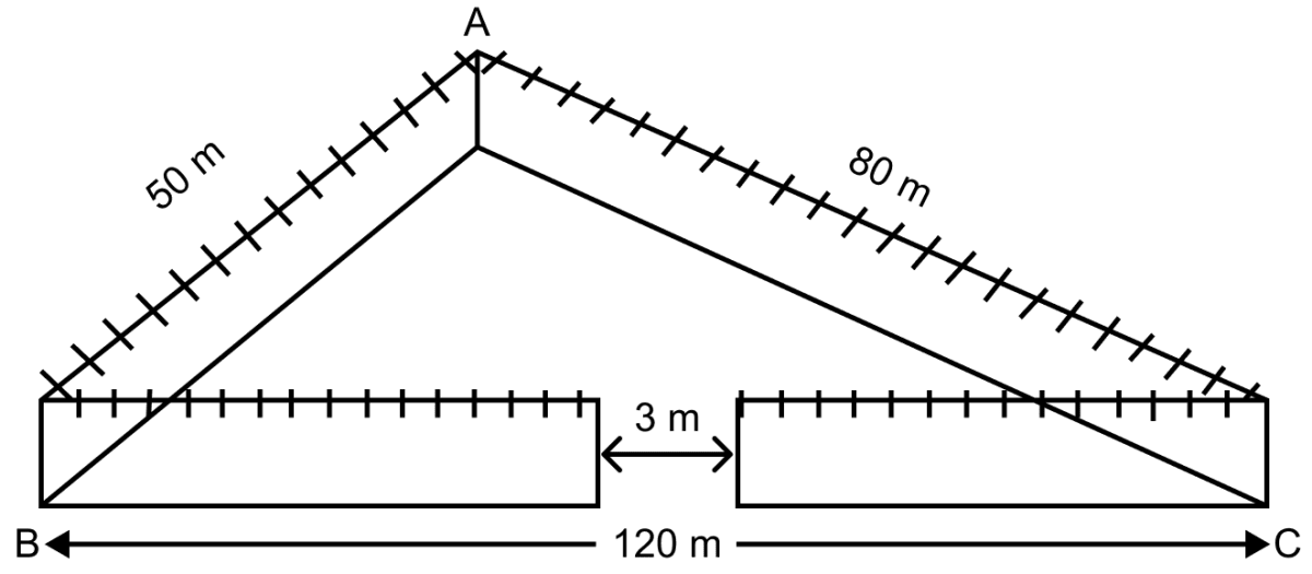 A triangular park ABC has sides 120 m, 80 m and 50 m (as shown in the adjoining figure). A gardner Dhania has to put a fence around it and also plant grass inside. How much area does she need to plant? Find the cost of fencing it with barbed wire at the rate of ₹ 20 per metre leaving a space 3 m wide for a gate on one side. Mensuration, ML Aggarwal Understanding Mathematics Solutions ICSE Class 9.