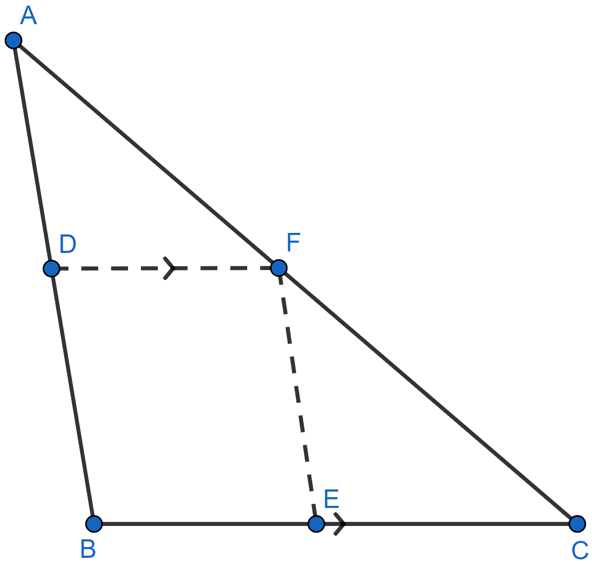 In the figure, D and E are mid-points of AB, BC respectively and DF || BC. Prove that DBEF is a parallelogram. Calculate AC if AF = 2.6 cm. Mid-point Theorem, ML Aggarwal Understanding Mathematics Solutions ICSE Class 9.