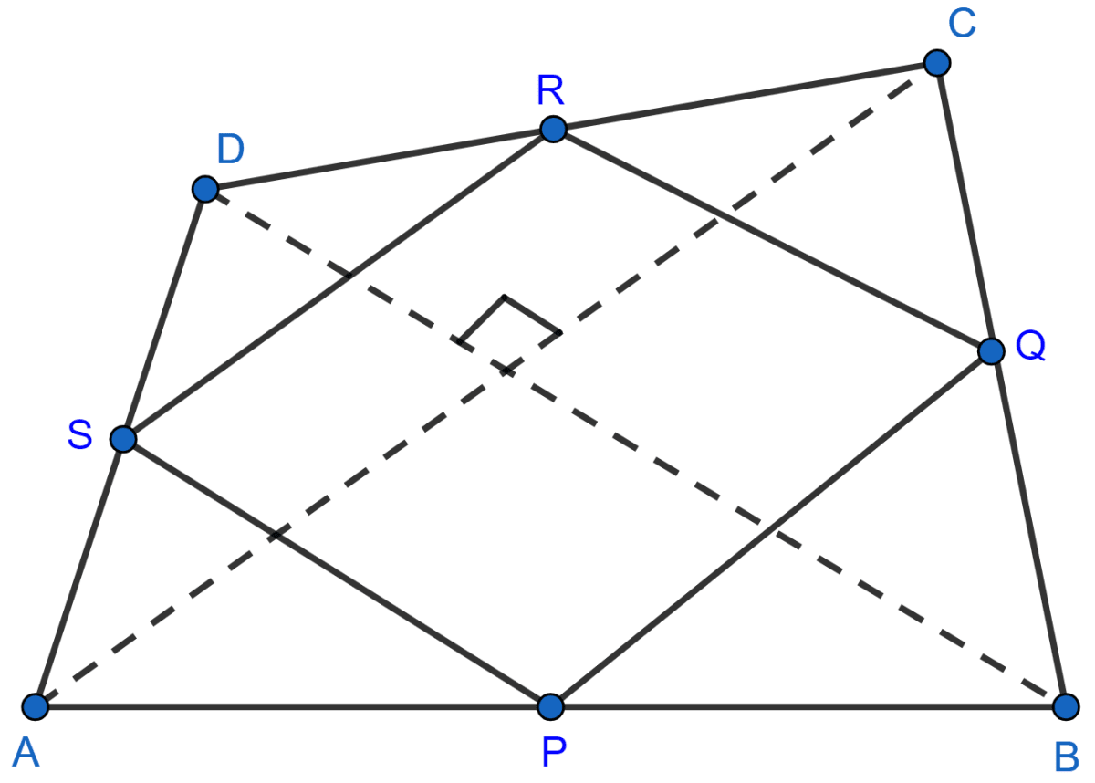 The diagonals of a quadrilateral ABCD are perpendicular. Show that the quadrilateral formed by joining the mid-points of its adjacent sides is a rectangle. Mid-point Theorem, ML Aggarwal Understanding Mathematics Solutions ICSE Class 9.