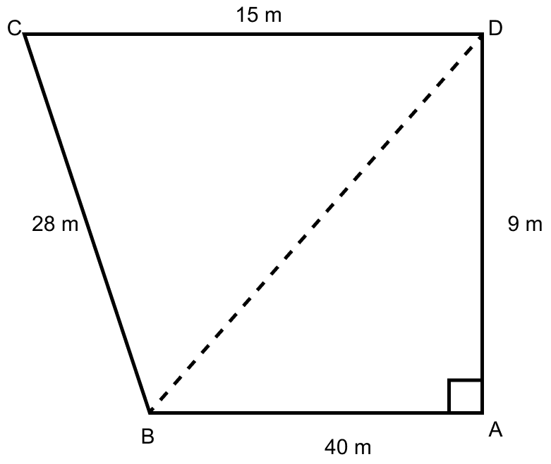 Find the area of the quadrilateral field ABCD whose sides AB = 40 m, BC = 28 m, CD = 15 m, AD = 9 m and ∠A = 90°. Mensuration, ML Aggarwal Understanding Mathematics Solutions ICSE Class 9.