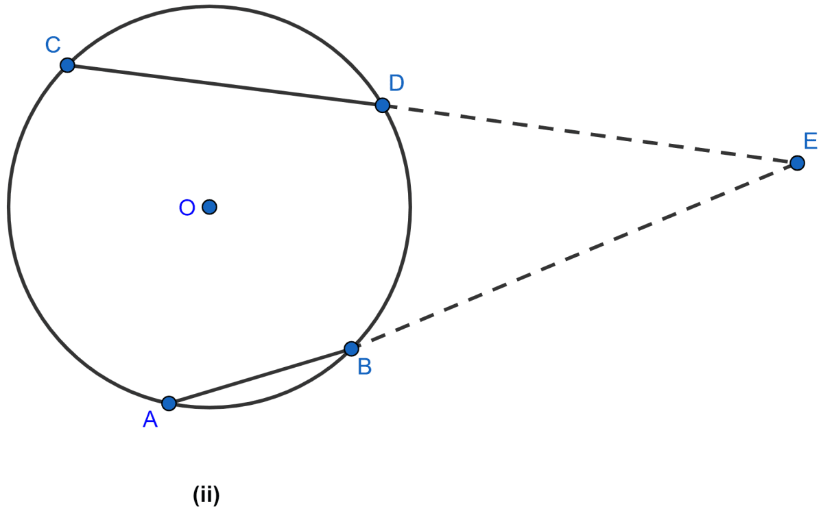 In figure, AB and CD are equal chords of a circle with center O. If AB and CD meet at E (outside the circle) prove that AE = CE BE = DE. Circle, ML Aggarwal Understanding Mathematics Solutions ICSE Class 9.