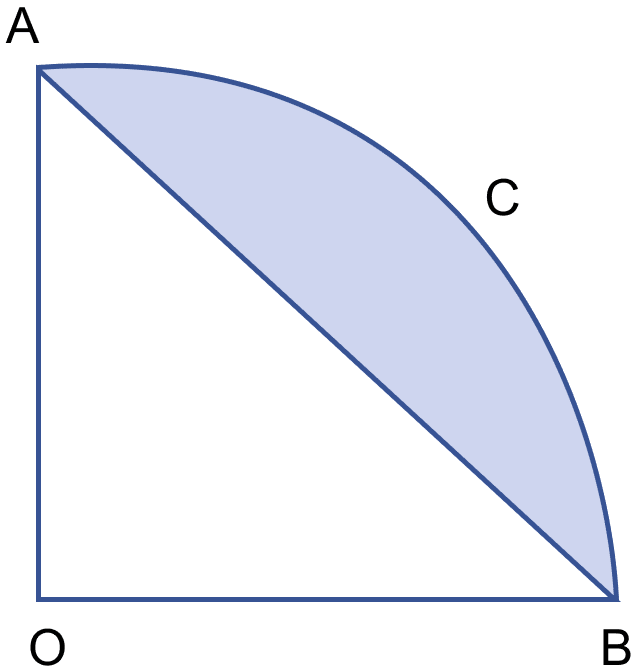 In the figure, AOBC is a quadrant of a circle of radius 10 m. Calculate the area of the shaded portion. Take π = 3.14 and give your answer correct to two significant figures. Mensuration, ML Aggarwal Understanding Mathematics Solutions ICSE Class 9.