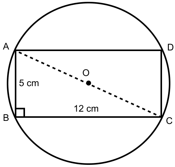 In the figure, calculate the area of the shaded region correct to two decimal places. Mensuration, ML Aggarwal Understanding Mathematics Solutions ICSE Class 9.