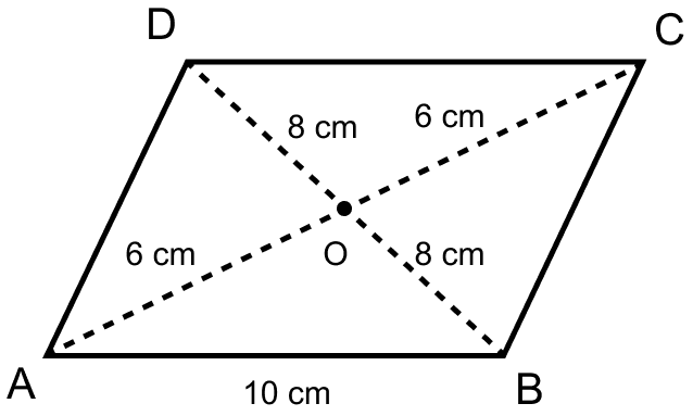 ABCD is a parallelogram with side AB = 10 cm. Its diagonals AC and BD are of length 12 cm and 16 cm respectively. Find the area of the parallelogram ABCD. Mensuration, ML Aggarwal Understanding Mathematics Solutions ICSE Class 9.