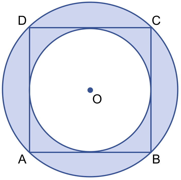 In the figure, ABCD is a square. Find the ratio between (i) the circumferences (ii) the areas of the incircle and the circumcircle of the square. Mensuration, ML Aggarwal Understanding Mathematics Solutions ICSE Class 9.