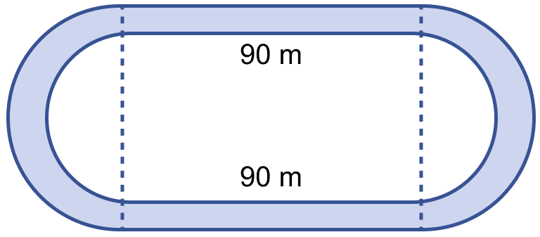 In the figure, the inside perimeter of a practice running track with semi-circular ends and straight parallel sides is 312 m. The length of the straight portion of the track is 90 m. If the track has a uniform width of 2 m throughout, find its area. Mensuration, ML Aggarwal Understanding Mathematics Solutions ICSE Class 9.