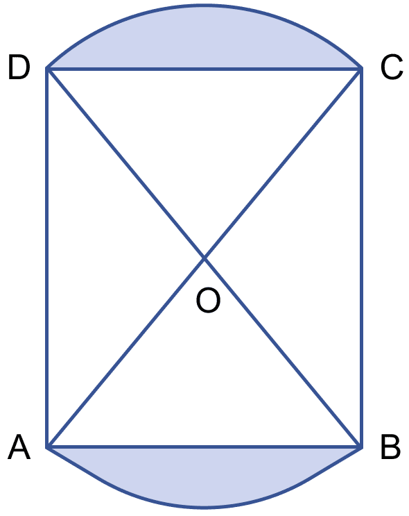 In the figure, two circular flower beds have been shown on the two sides of a square lawn ABCD of side 56 m. If the centre of each circular flower bed is the point of intersection O of the diagonals of the square lawn, find the sum of the areas of the lawn and the flower beds. Mensuration, ML Aggarwal Understanding Mathematics Solutions ICSE Class 9.