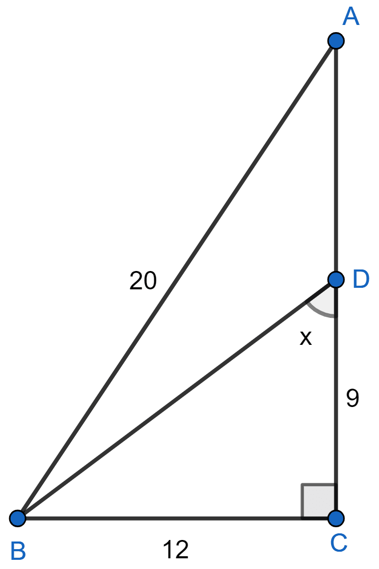 From the figure, find the values of (i) sin ∠ABC (ii) tan x - cos x + 3 sin x. Trigonometrical Ratios, ML Aggarwal Understanding Mathematics Solutions ICSE Class 9.