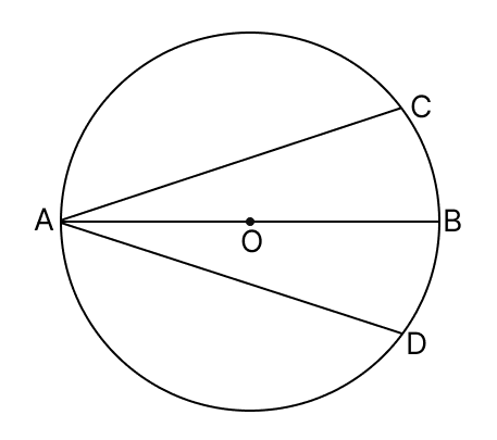 In adjoining figure, AB is diameter of the circle with centre O. Circle, ML Aggarwal Understanding Mathematics Solutions ICSE Class 9.