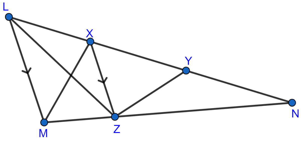 In the adjoining figure, X and Y are points on the side LN of triangle LMN. Through X, a line is drawn parallel to LM to meet MN at Z. Prove that area of ∆LZY = area of quad. MZYX. Theorems on Area, ML Aggarwal Understanding Mathematics Solutions ICSE Class 9.