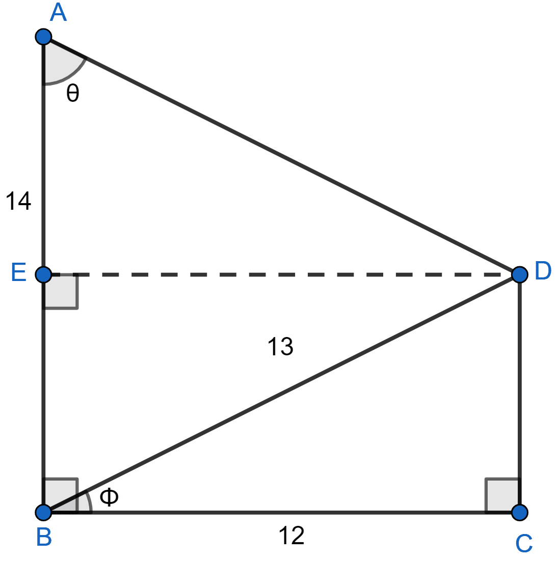 Using the measurements given in the figure, (a) Find the values of: (i) sin Φ (ii) tan θ. (b) Write an expression for AD in terms of θ. Trigonometrical Ratios, ML Aggarwal Understanding Mathematics Solutions ICSE Class 9.