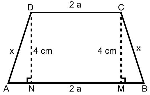 The parallel sides of an isosceles trapezium are in the ratio 2 : 3. If its height is 4 cm and area is 60 cm^2, find the perimeter. Mensuration, ML Aggarwal Understanding Mathematics Solutions ICSE Class 9.