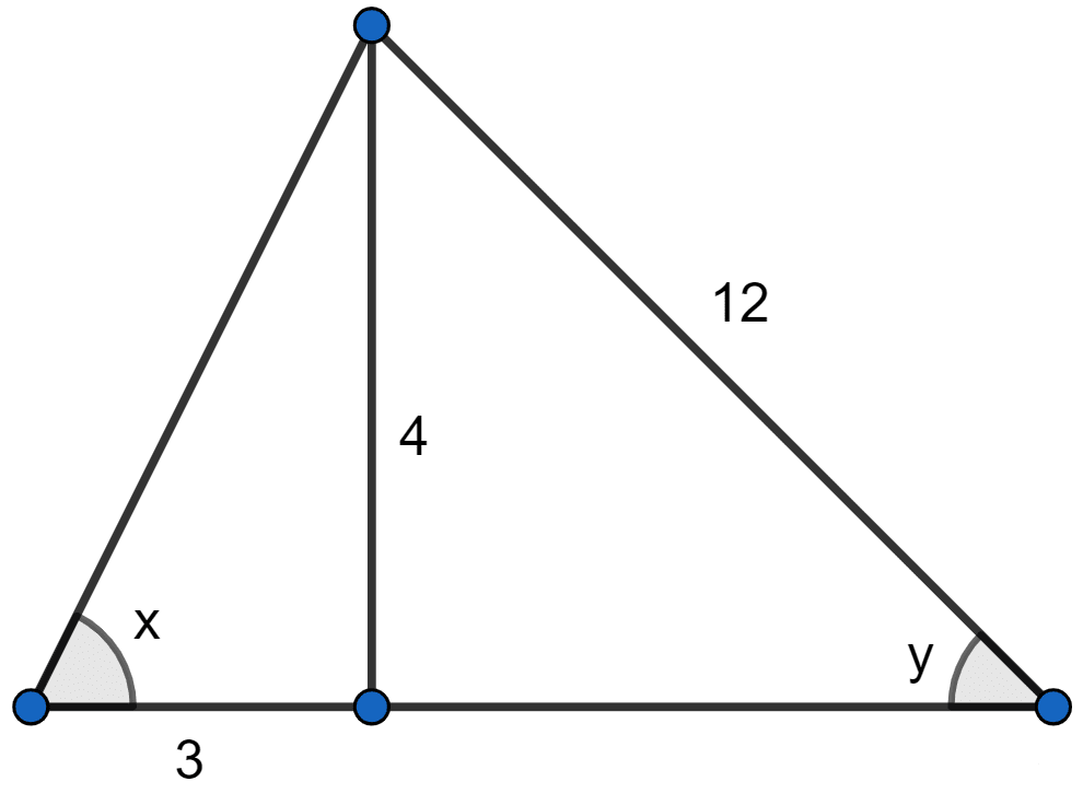 From the figure, find the value of (i) sin x (ii) cot x (iii) cot^2 x - cosec^2 x (iv) sec y. Trigonometrical Ratios, ML Aggarwal Understanding Mathematics Solutions ICSE Class 9.