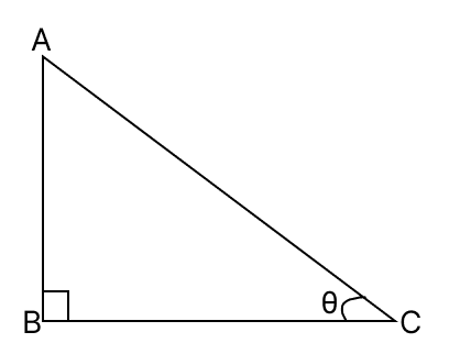 In the figure (2), given below, ΔABC is right angled at B. If sin θ =: Trigonometrical Ratios, ML Aggarwal Understanding Mathematics Solutions ICSE Class 9.
