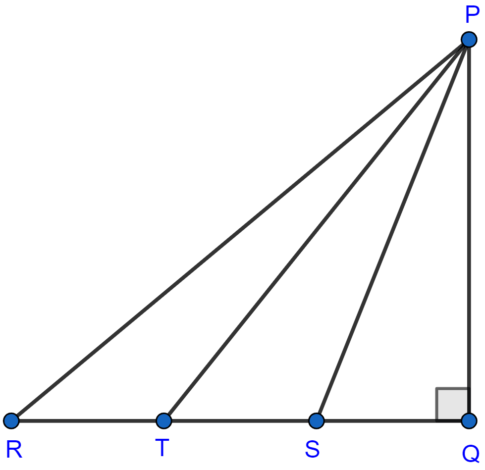 In the figure, △PQR is right angled at Q and points S and T trisect side QR. Prove that 8PT^2 = 3PR^2 + 5PS^2. Pythagoras Theorem, ML Aggarwal Understanding Mathematics Solutions ICSE Class 9.