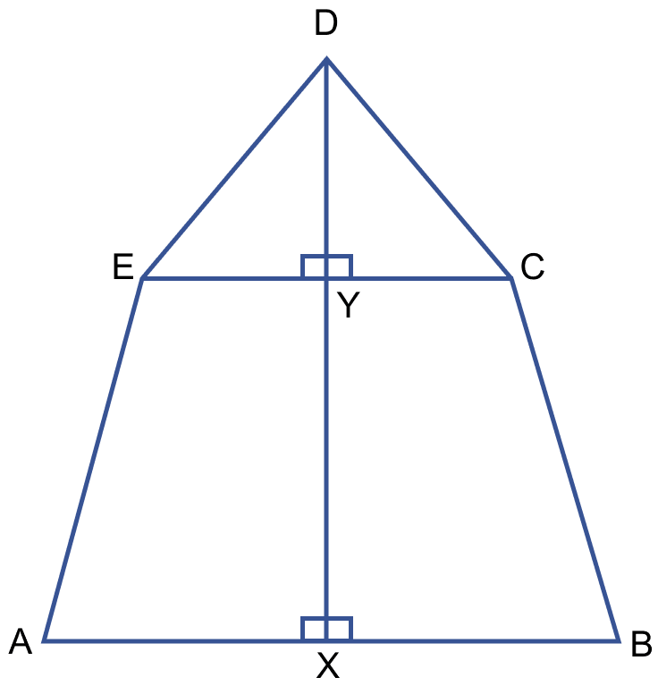 Calculate the area of the pentagon ABCDE shown in figure, given that AX = BX = 6 cm, EY = CY = 4 cm, DE = DC = 5 cm, DX = 9 cm and DX is perpendicular to EC and AB. Mensuration, ML Aggarwal Understanding Mathematics Solutions ICSE Class 9.