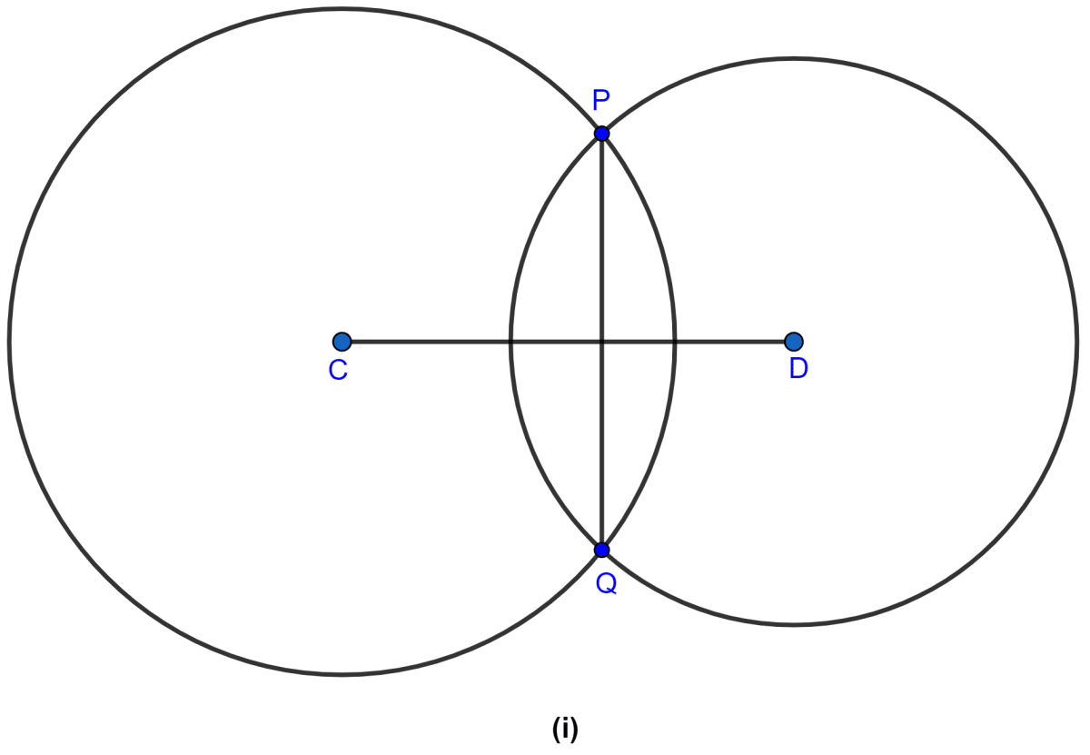 In figure, two circles with centers C, D intersect in points P, Q. If length of common chord is 6 cm and CP = 5 cm, DP = 4 cm, calculate the distance CD correct to two decimal places. Circle, ML Aggarwal Understanding Mathematics Solutions ICSE Class 9.