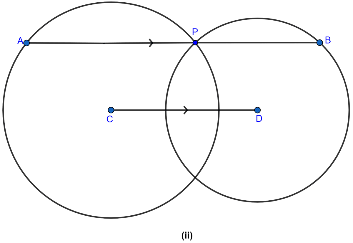 In figure, P is a point of intersection of two circles with centers C and D. If the st. line APB is parallel to CD, prove that AB = 2CD. Circle, ML Aggarwal Understanding Mathematics Solutions ICSE Class 9.