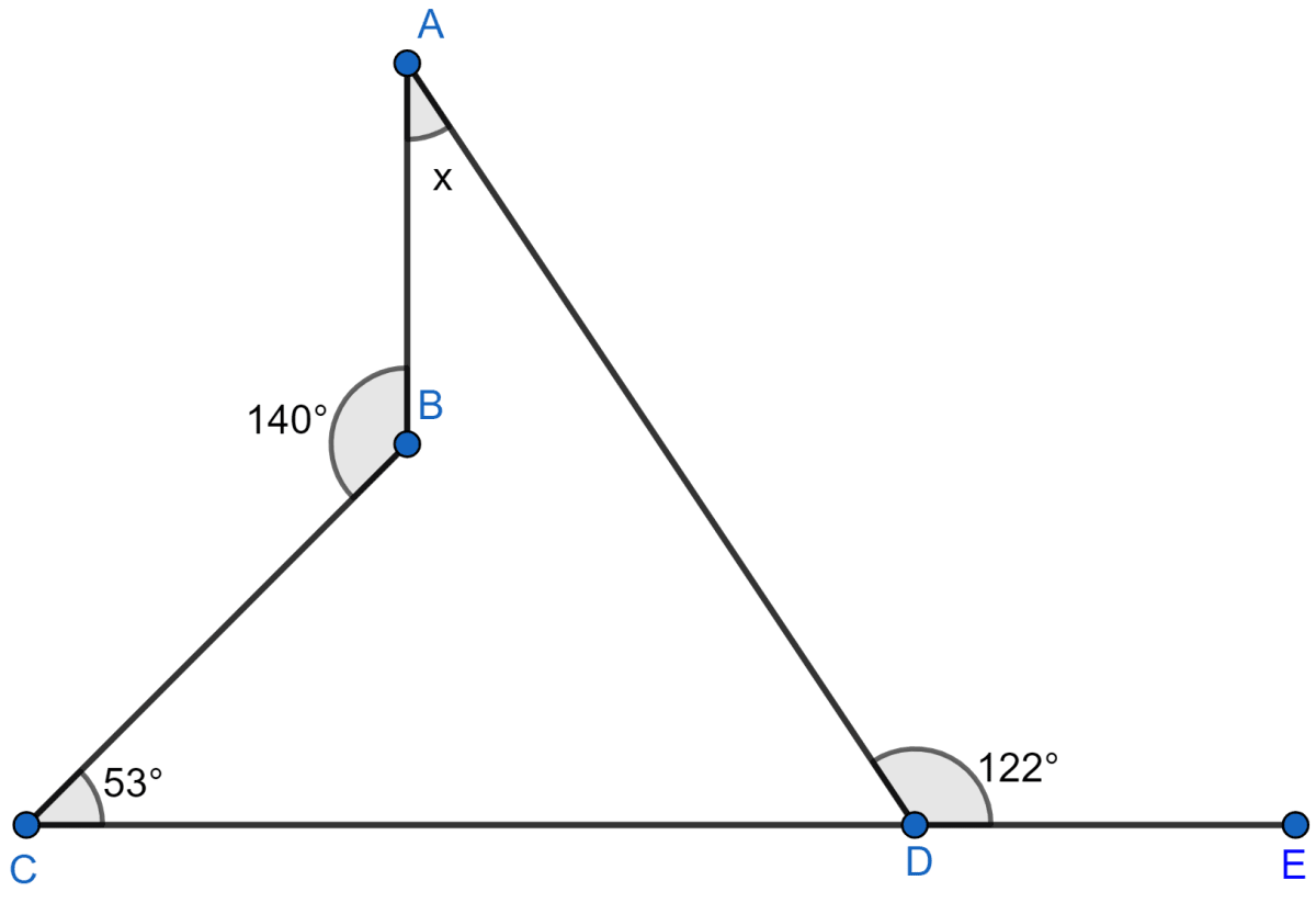 Find the size of each lettered angle in the figure. Rectilinear Figures, ML Aggarwal Understanding Mathematics Solutions ICSE Class 9.