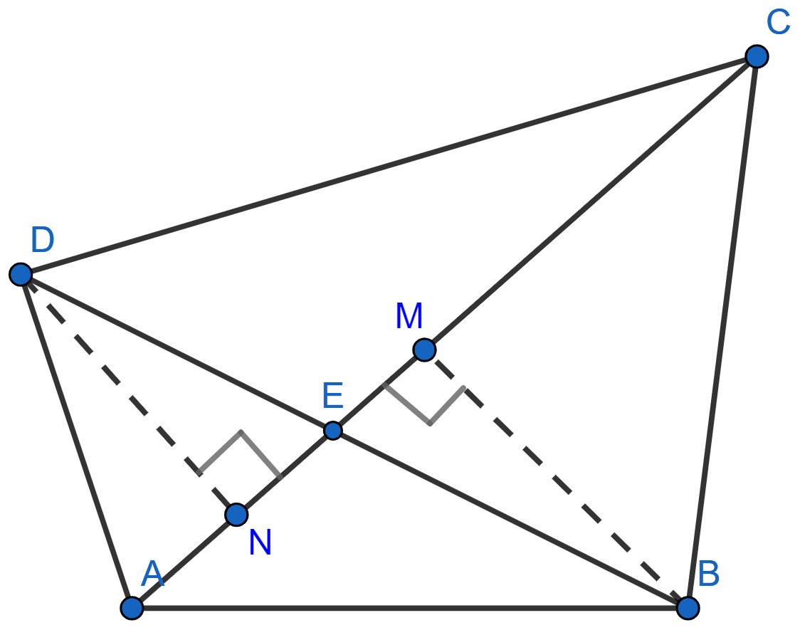 In the adjoining figure, BM and DN are perpendiculars to the line segment AC. If BM = DN, prove that AC bisects BD. Triangles, ML Aggarwal Understanding Mathematics Solutions ICSE Class 9.