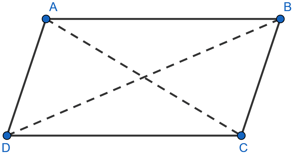 If each diagonal of a quadrilateral divides it into two triangles of equal areas, then prove that the quadrilateral is a parallelogram. Theorems on Area, ML Aggarwal Understanding Mathematics Solutions ICSE Class 9.