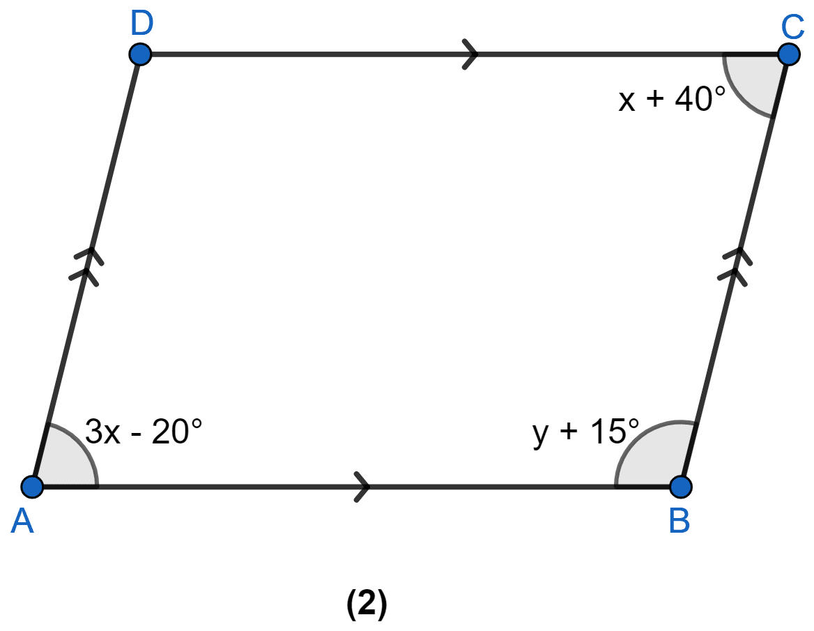 In figure (2) given below, ABCD is a parallelogram. Find the values of x and y. Rectilinear Figures, ML Aggarwal Understanding Mathematics Solutions ICSE Class 9.