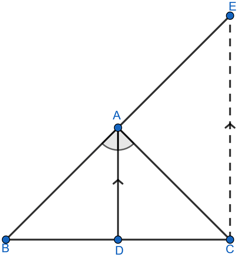 In △ABC, D is a point on BC such that AD is the bisector of ∠BAC. CE is drawn parallel to DA to meet BD produced at E. Prove that △CAE is isosceles. Triangles, ML Aggarwal Understanding Mathematics Solutions ICSE Class 9.