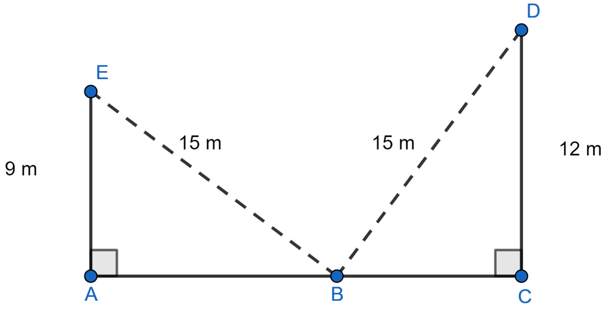 A girl walks 200 m towards East and then she walks 150 m towards North. The distance of the girl from starting point is? Pythagoras Theorem, ML Aggarwal Understanding Mathematics Solutions ICSE Class 9.