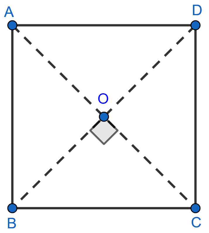 If the diagonals of a square ABCD intersect each other at O, then △OAB is? Rectilinear Figures, ML Aggarwal Understanding Mathematics Solutions ICSE Class 9.