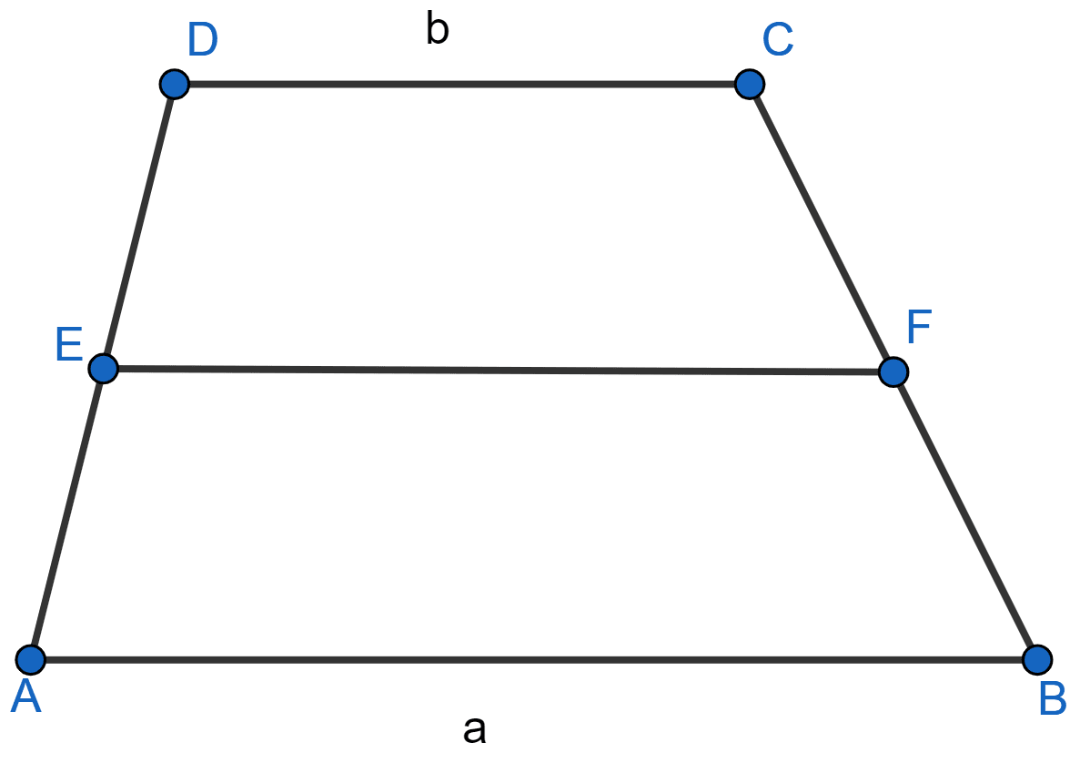 In the adjoining figure, ABCD is a trapezium with parallel sides AB = a cm and DC = b cm. E and F are mid-points of the non-parallel sides. The ratio of area of ABFE and area of EFCD is? Theorems on Area, ML Aggarwal Understanding Mathematics Solutions ICSE Class 9.