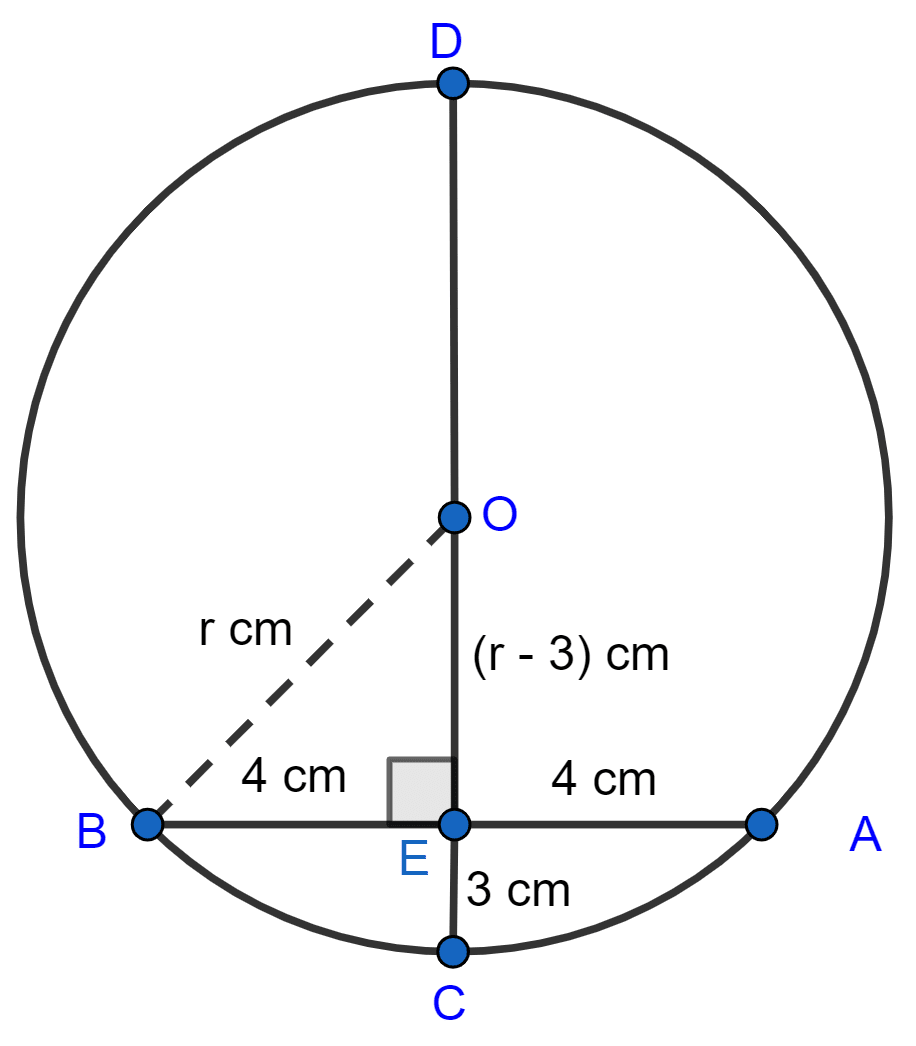 In figure, CD is the diameter which meets the chord AB in E such that AE = BE = 4 cm. If CE = 3 cm, find the radius of the circle. Circle, ML Aggarwal Understanding Mathematics Solutions ICSE Class 9.