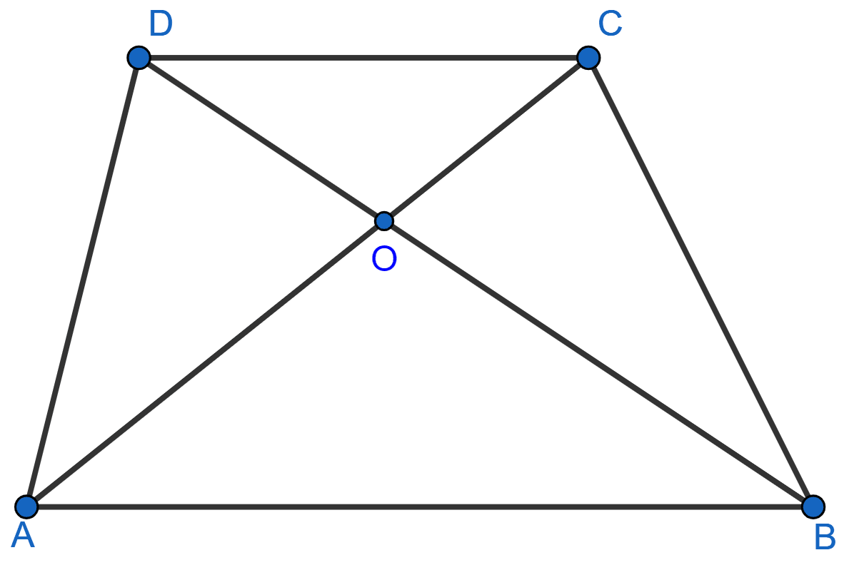 In the adjoining figure, AB || DC and AB ≠ DC. If the diagonals AC and BD of the trapezium ABCD intersect at O, then which of the following statements is not true? Theorems on Area, ML Aggarwal Understanding Mathematics Solutions ICSE Class 9.