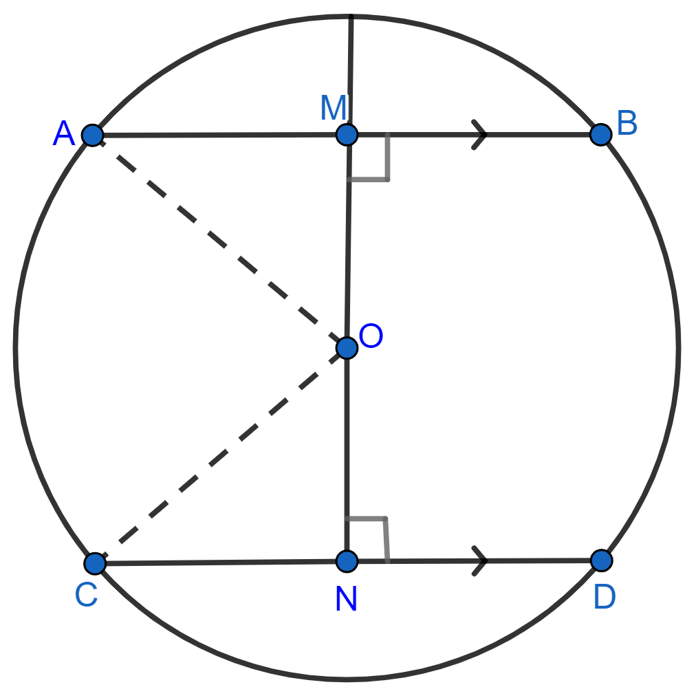 In the adjoining figure, AB and CD are two parallel chords and O is the centre. If the radius of the circle is 15 cm, find the distance MN between the two chords of length 24 cm and 18 cm respectively. Circle, ML Aggarwal Understanding Mathematics Solutions ICSE Class 9.