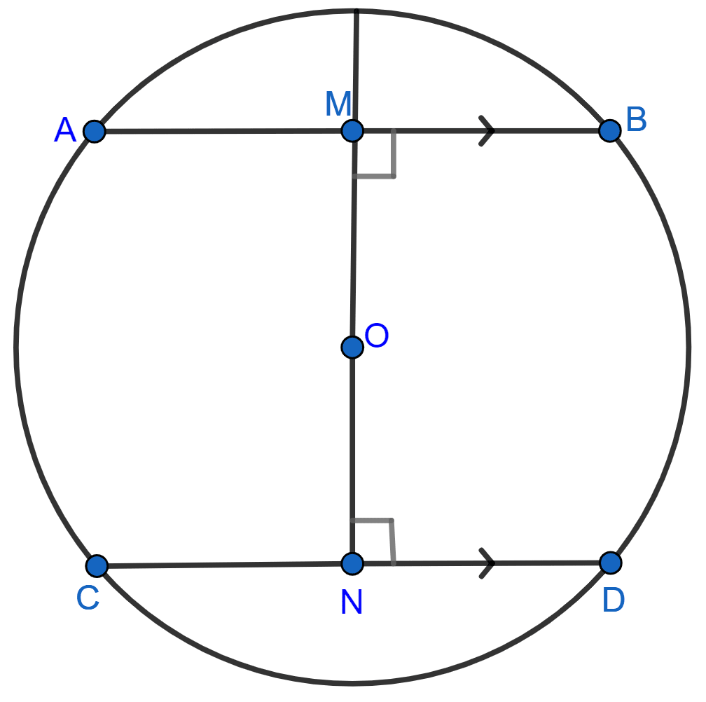 In the adjoining figure, AB and CD are two parallel chords and O is the centre. If the radius of the circle is 15 cm, find the distance MN between the two chords of length 24 cm and 18 cm respectively. Circle, ML Aggarwal Understanding Mathematics Solutions ICSE Class 9.