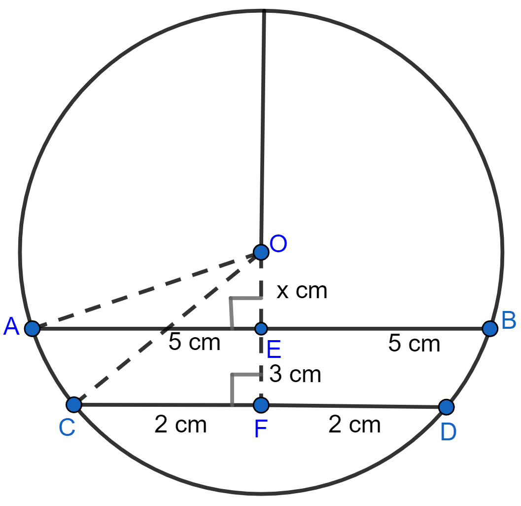 AB and CD are two parallel chords of a circle of lengths 10 cm and 4 cm respectively. If the chords lie on the same side of the centre and the distance between them is 3 cm, find the diameter of the circle. Circle, ML Aggarwal Understanding Mathematics Solutions ICSE Class 9.