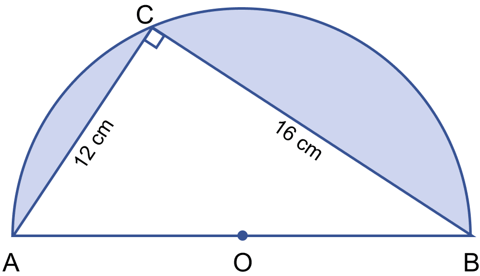 In the adjoining figure, O is the center of a circular arc and AOB is a line segment. Find the perimeter and the area of the shaded region correct to one decimal place. Mensuration, ML Aggarwal Understanding Mathematics Solutions ICSE Class 9.