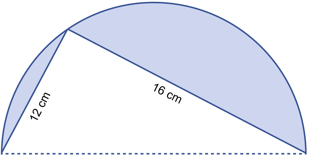 In the adjoining figure, O is the center of a circular arc and AOB is a line segment. Find the perimeter and the area of the shaded region correct to one decimal place. Mensuration, ML Aggarwal Understanding Mathematics Solutions ICSE Class 9.