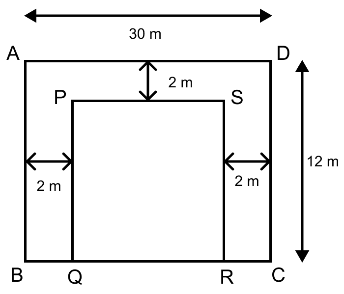 The shaded region of the given diagram represents the lawn in front of a house. On three sides of the lawn there are flower beds of width 2 m. (i) Find the length and the breadth of the lawn. (ii) Hence, or otherwise, find the area of the flower–beds. Mensuration, ML Aggarwal Understanding Mathematics Solutions ICSE Class 9.