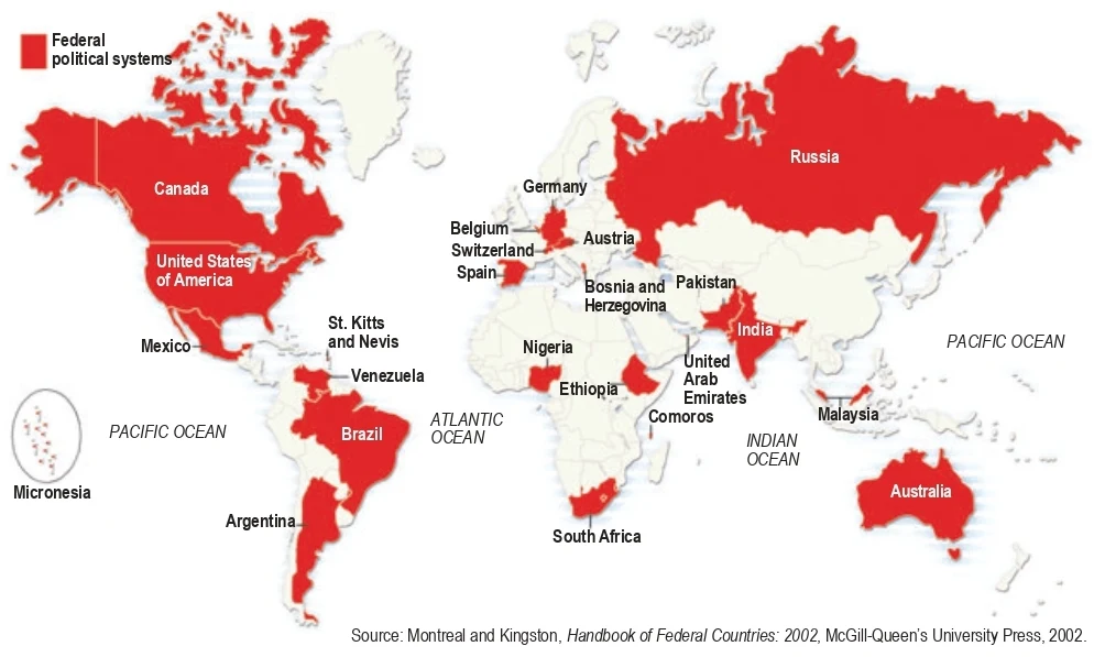 विश्व में संघीय राजनीतिक व्यवस्था वाले देश