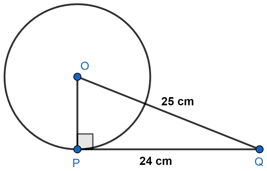 From a point Q, the length of the tangent to a circle is 24 cm and the distance of Q from the centre is 25 cm. The radius of the circle is 1. 7 cm 2. 12 cm 3. 15 cm 4. 24.5 cm. NCERT Class 10 Mathematics CBSE Solutions.