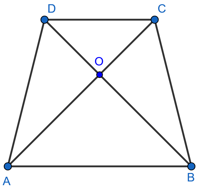 The diagonals of a quadrilateral ABCD intersect each other at the point O such that AO/BO = CO/DO. Show that ABCD is a trapezium. NCERT Class 10 Mathematics CBSE Solutions.