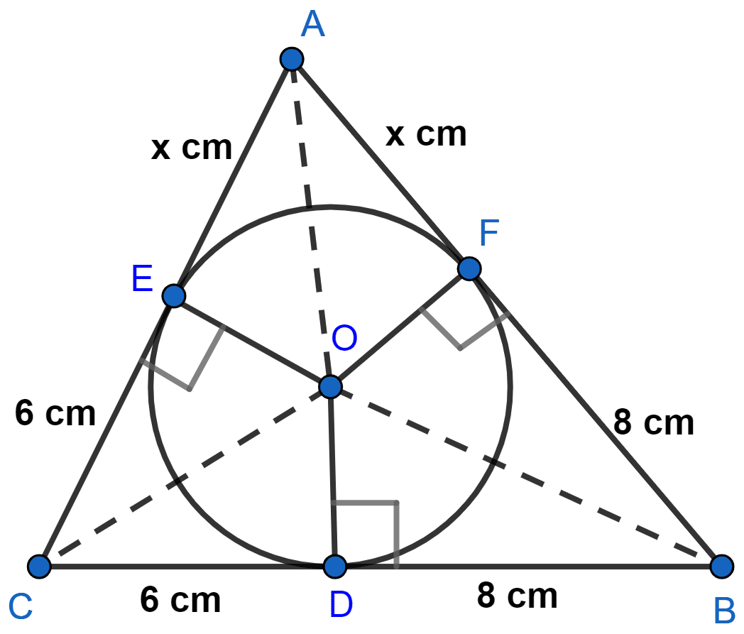 A triangle ABC is drawn to circumscribe a circle of radius 4 cm such that the segments BD and DC into which BC is divided by the point of contact D are of lengths 8 cm and 6 cm respectively in figure. Find the sides AB and AC. NCERT Class 10 Mathematics CBSE Solutions.