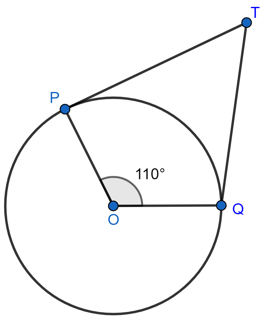 In the given figure, if TP and TQ are the two tangents to a circle with centre O so that ∠POQ = 110°, then ∠PTQ is equal to 1. 60° 2. 70° 3. 80° 4. 90°. NCERT Class 10 Mathematics CBSE Solutions.