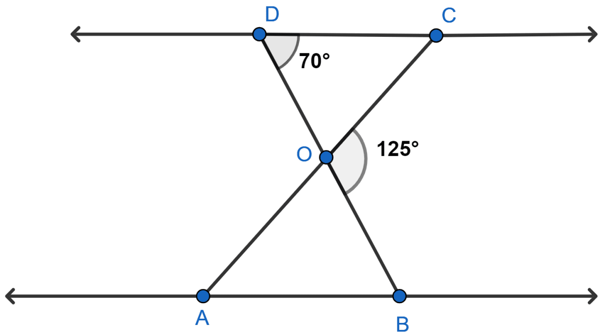 In given figure, △ ODC ~ △ OBA, ∠BOC = 125° and ∠CDO = 70°. Find ∠DOC, ∠DCO and ∠OAB. NCERT Class 10 Mathematics CBSE Solutions.