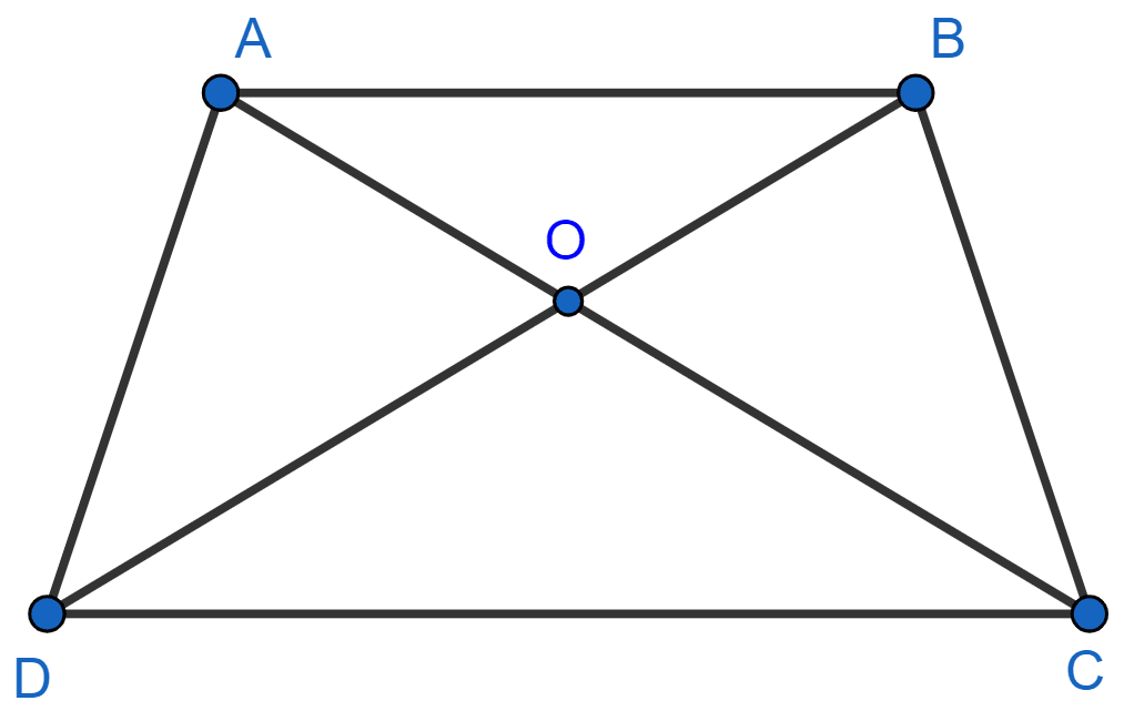 Diagonals AC and BD of a trapezium ABCD with AB || DC intersect each other at the point O. Using a similarity criterion for two triangles, show that OA/OC = OB/OD. NCERT Class 10 Mathematics CBSE Solutions.