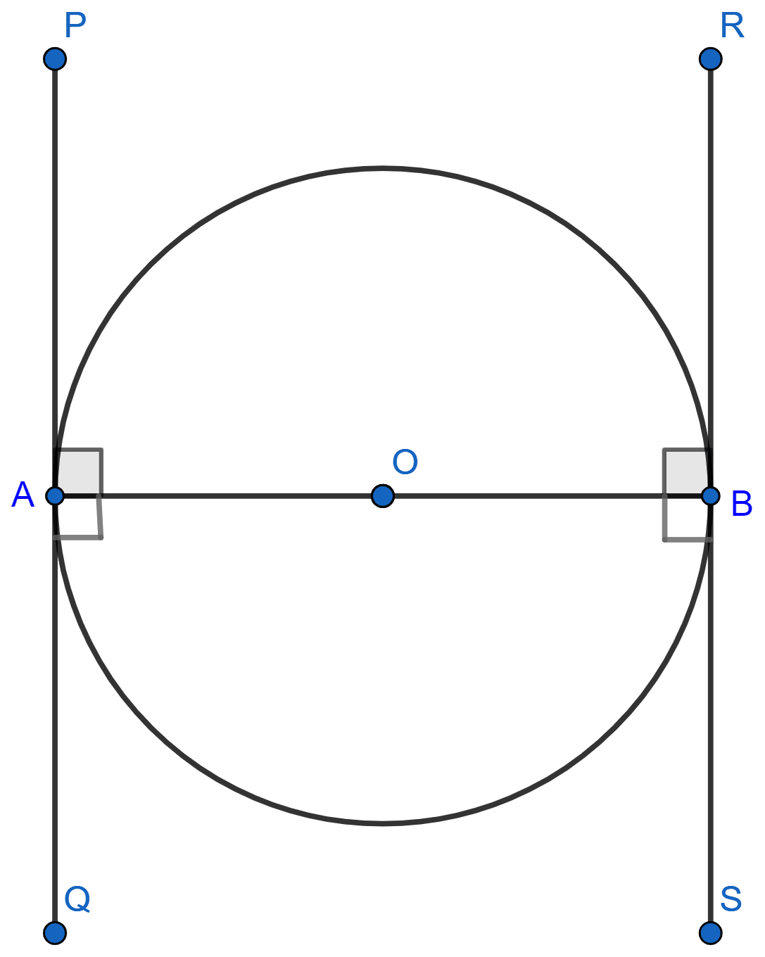 Prove that the tangents drawn at the ends of a diameter of a circle are parallel. NCERT Class 10 Mathematics CBSE Solutions.