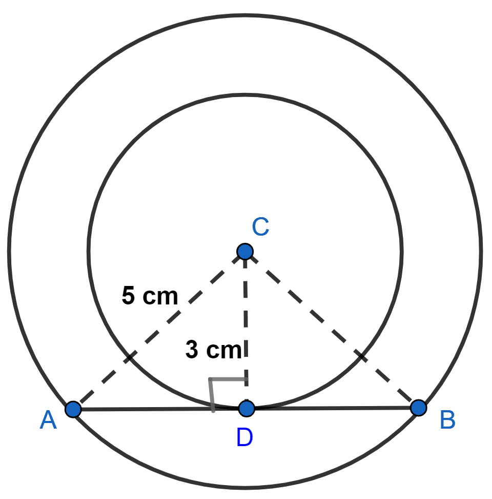 Two concentric circles are of radii 5 cm and 3 cm. Find the length of the chord of the larger circle which touches the smaller circle. NCERT Class 10 Mathematics CBSE Solutions.