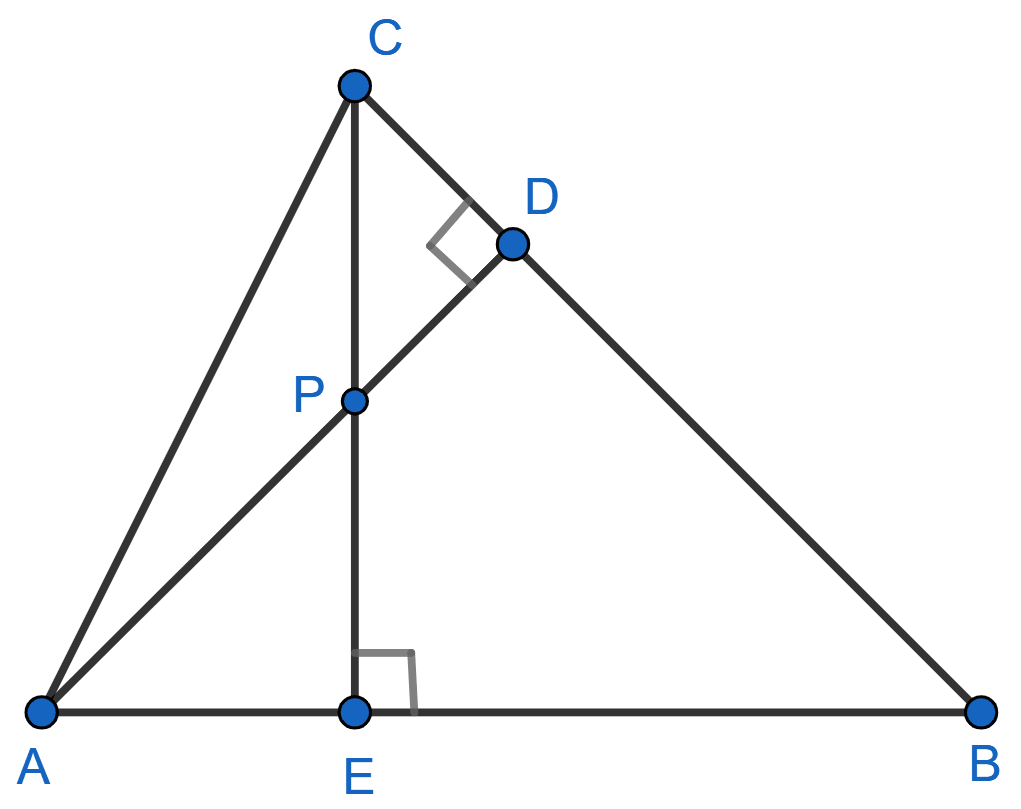 In the given figure, altitudes AD and CE of ∆ ABC intersect each other at the point P. Show that:
(i) ∆ AEP ~ ∆ CDP (ii) ∆ ABD ~ ∆ CBE (iii) ∆ AEP ~ ∆ ADB (iv) ∆ PDC ~ ∆ BEC. NCERT Class 10 Mathematics CBSE Solutions.