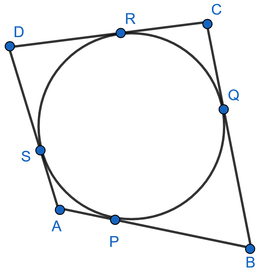 A quadrilateral ABCD is drawn to circumscribe a circle. Prove that : AB + CD = AD + BC. NCERT Class 10 Mathematics CBSE Solutions.